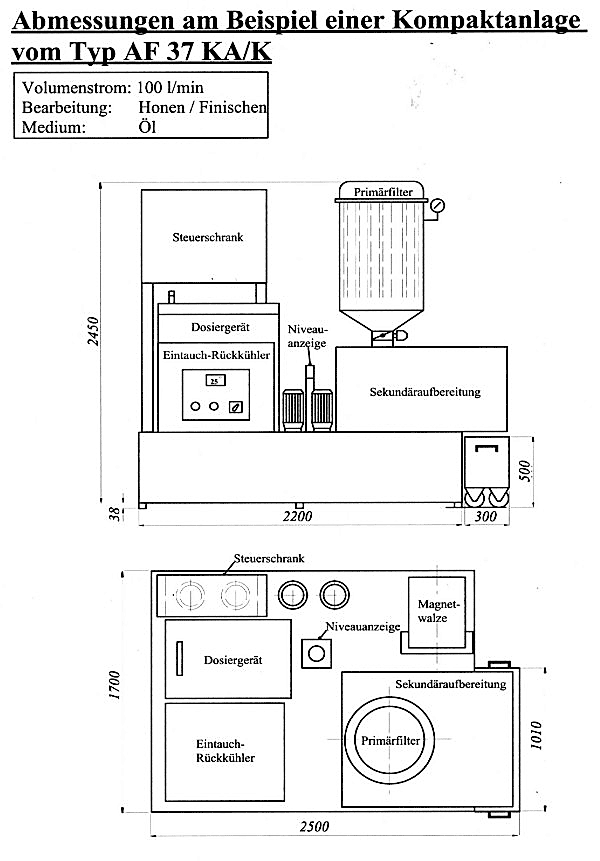 Fesfilter vollautomatischer-anschwemmfilter-abmessungen